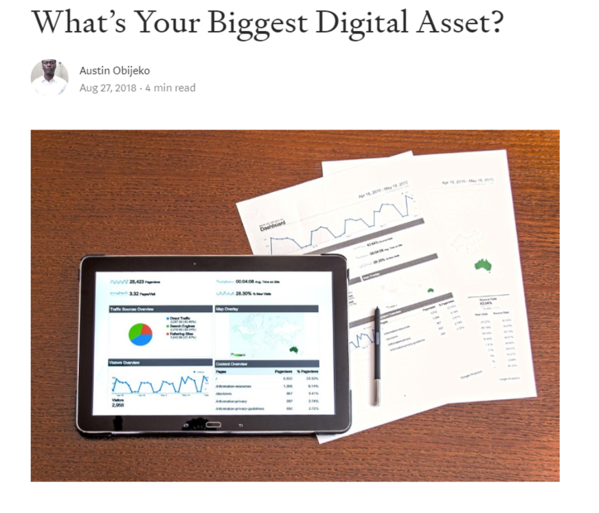 What’s Your Biggest Digital Asset